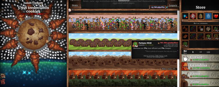 Cookie Clicker, Born Losers Gaming Wiki