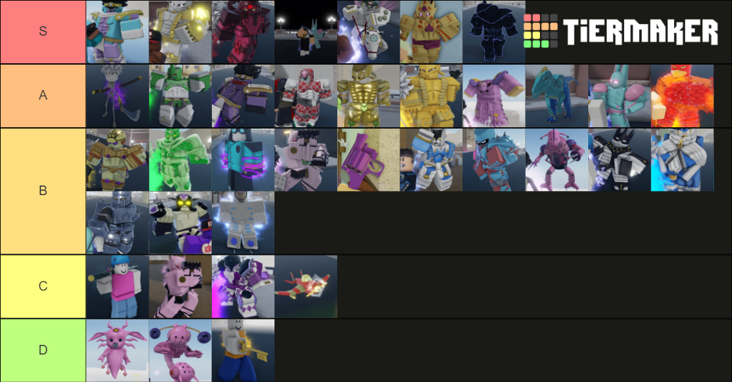 Create a YBA (SOFT AND WET UPDATE) Tier List - TierMaker