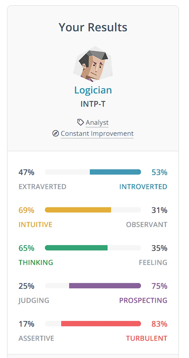 deepwoken-wiki-shows-their-16personalities-test-result-fandom