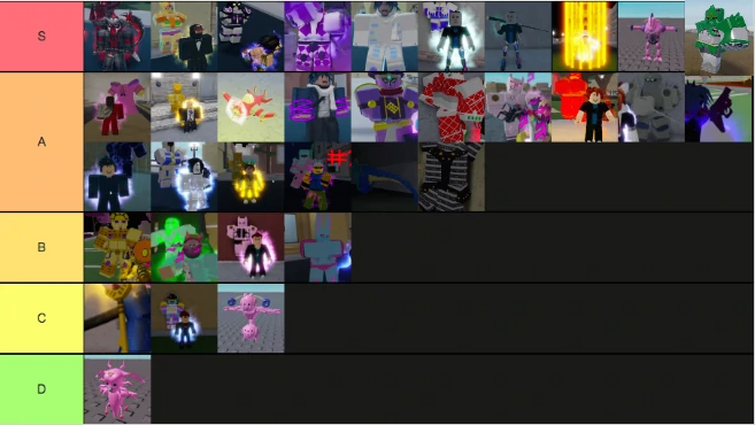 my stand fixing tierlist (ill be responding to questions for 4 days) :  r/YourBizarreAdventure