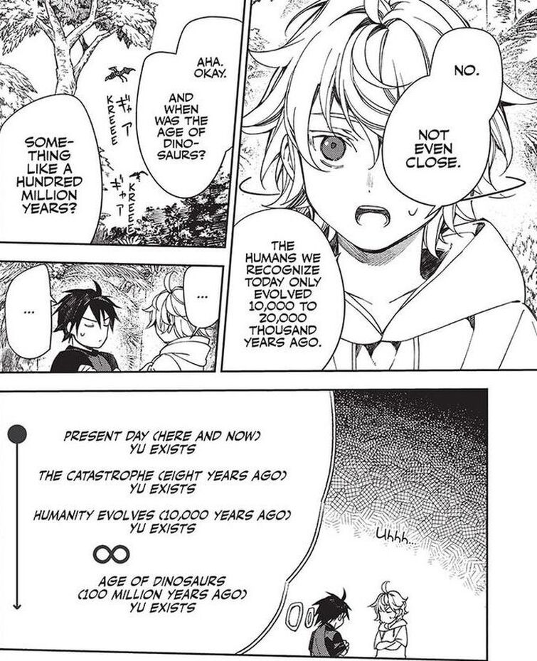 Seraph of the End timeline 🕰 | Fandom