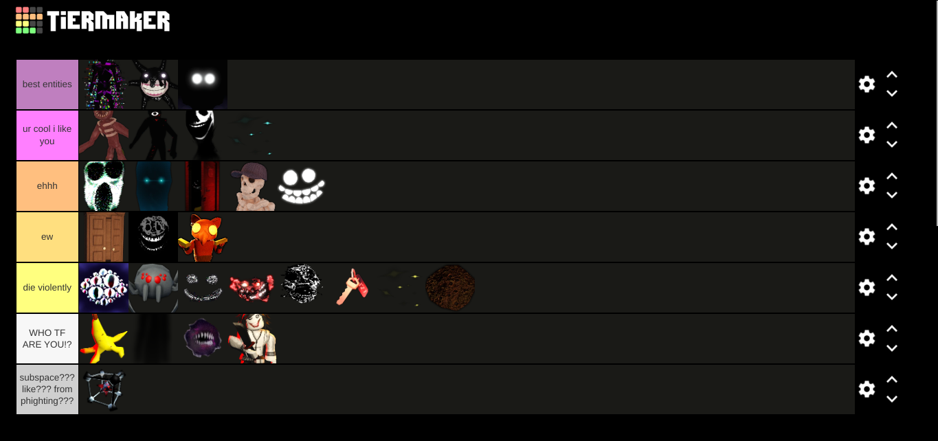 Create a Fan Made Doors Entities Tier List - TierMaker