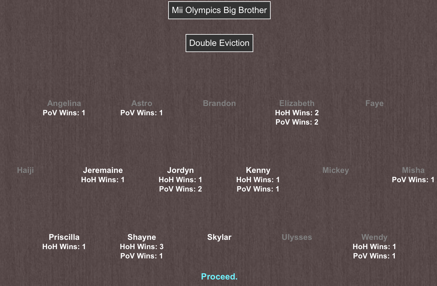 mii-olympics-big-brother-week-9-fandom
