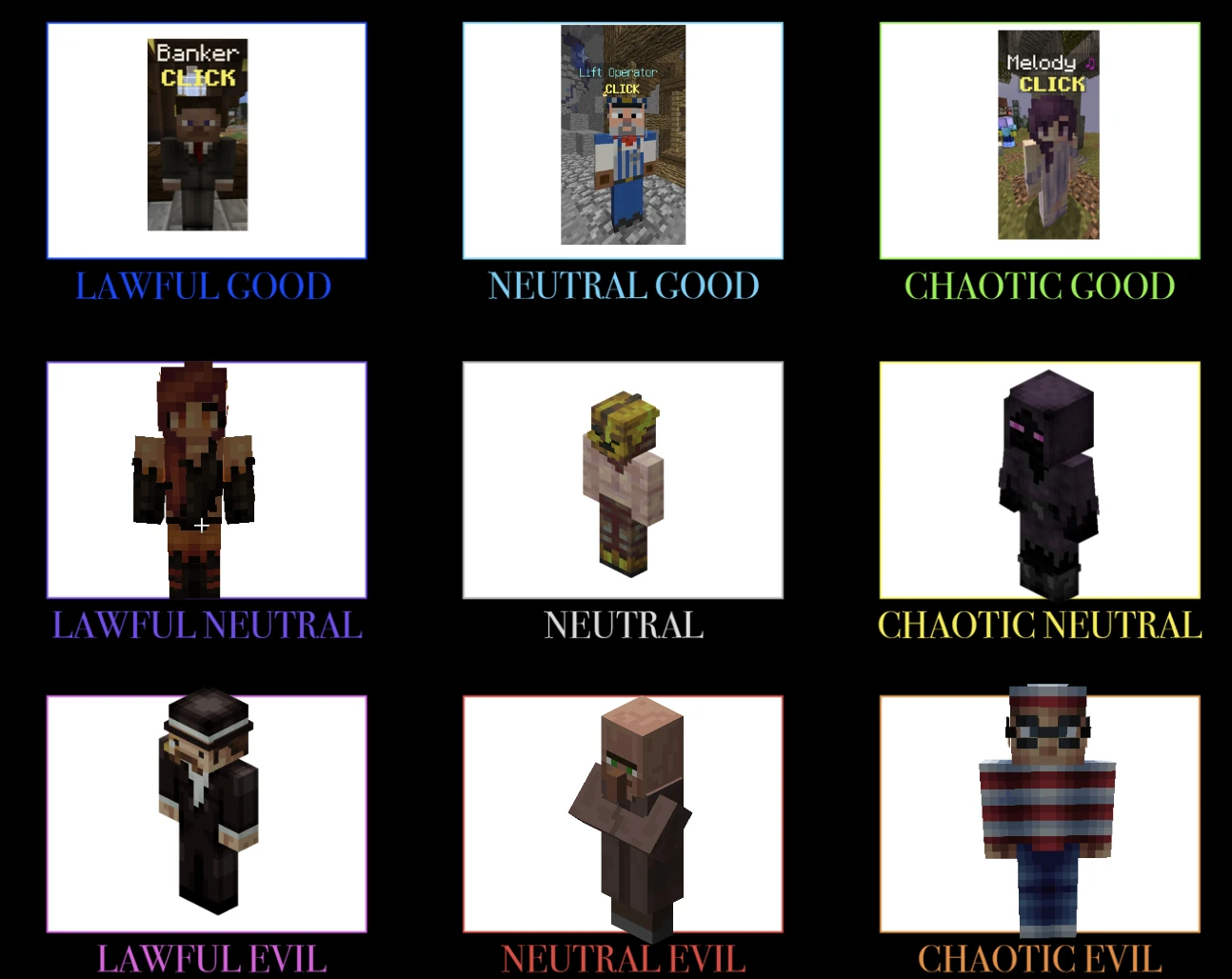 Discuss Everything About Hypixel Skyblock Wiki Fandom