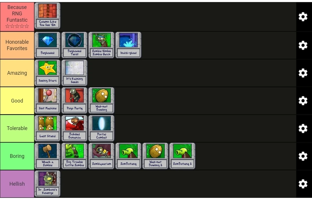 PvZ mini games tier Fandom