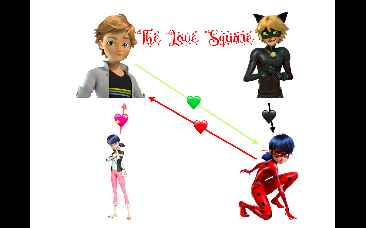 MIRACULOUS, 🔝 LOVE ☯️, SEASON 4