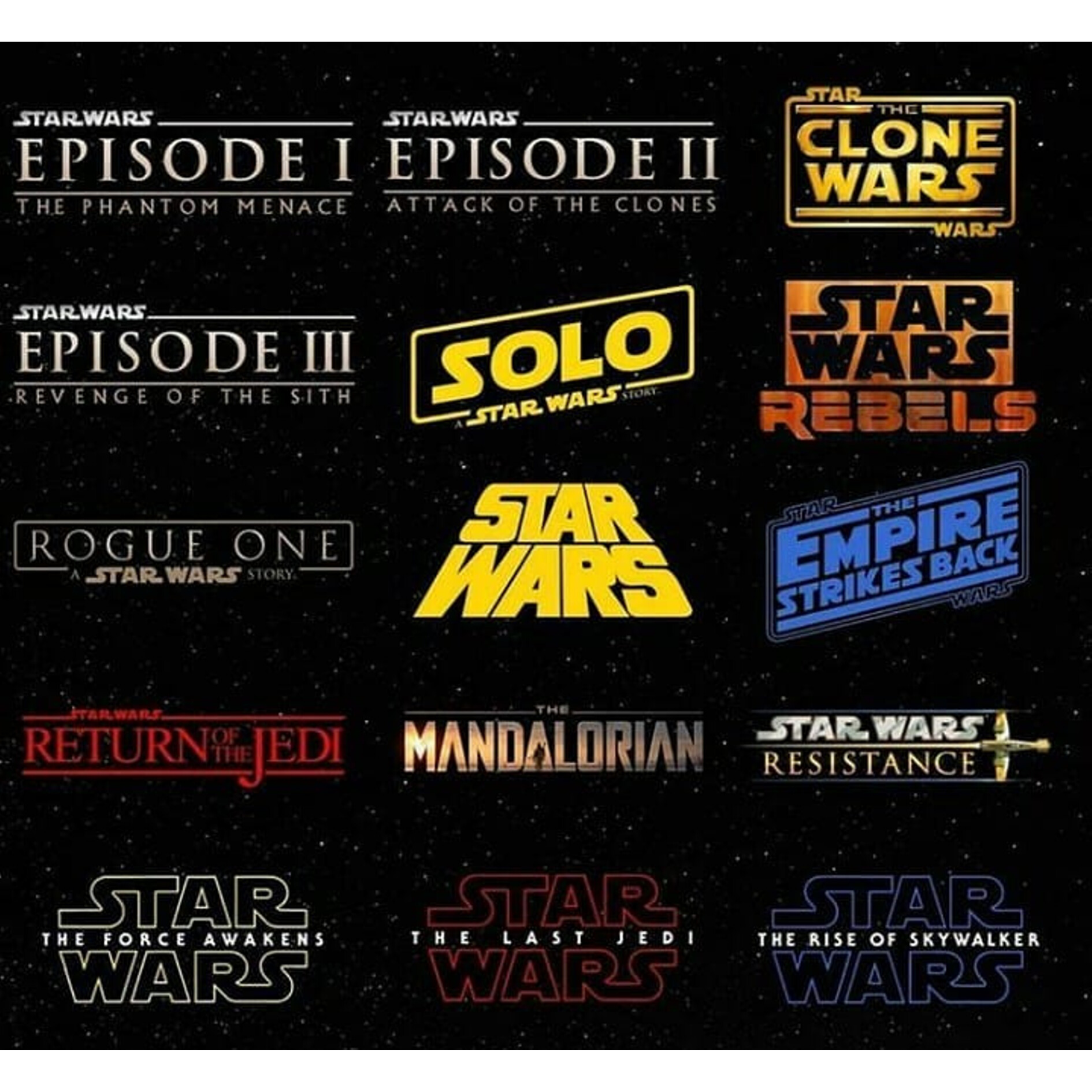 Whats The Best Way To Watch The Star Wars Saga Again Fandom