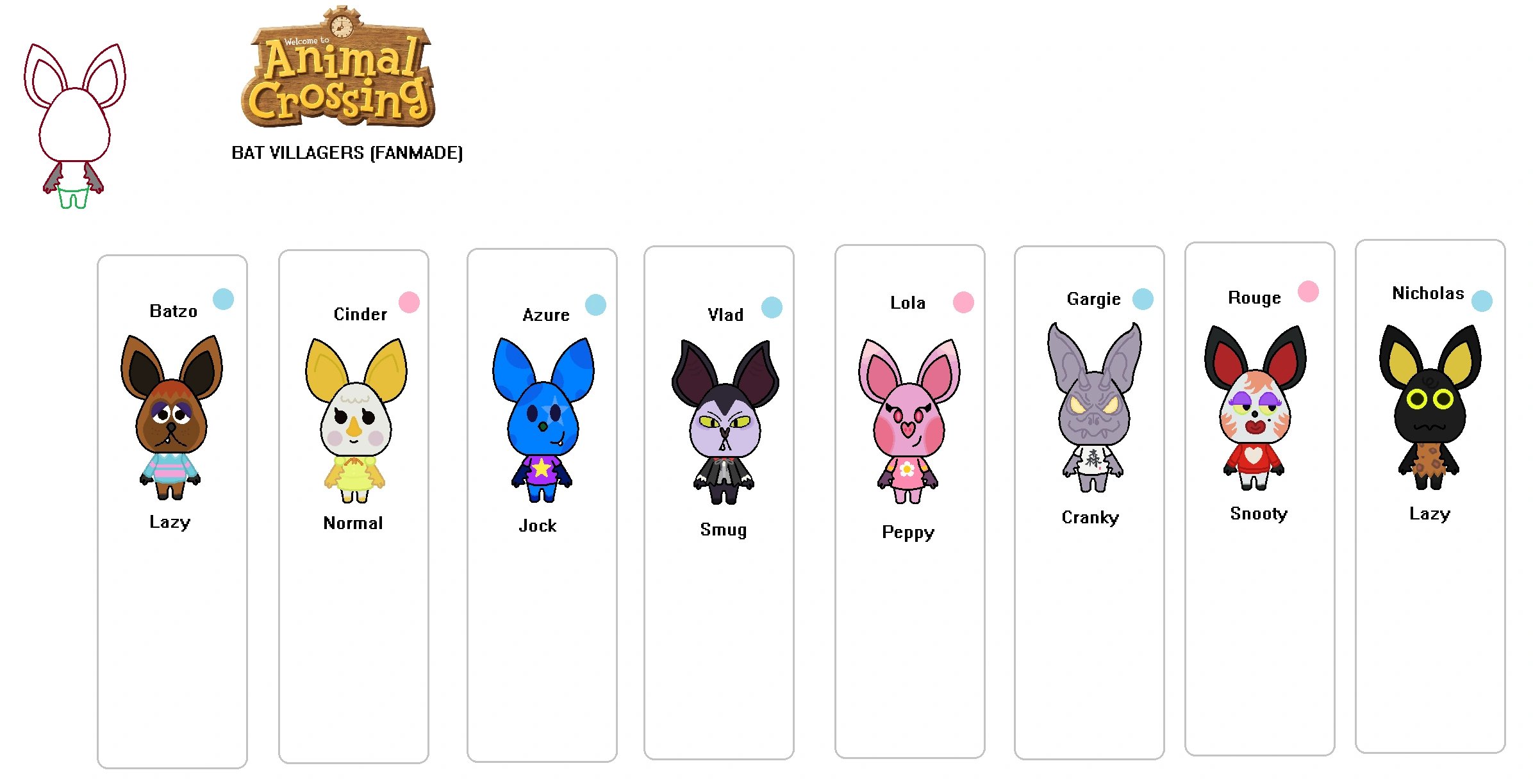 The Bat Villagers Fanmade AC Species 1 Fandom