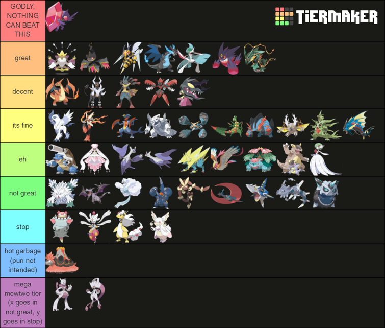 Mega tier list (my opinions)