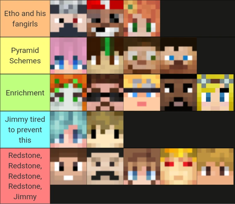 Any discussion ever part 5 Fandom