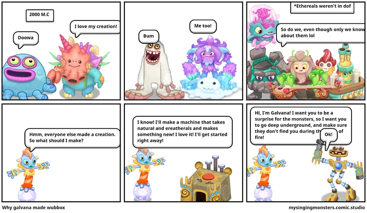 Celestial comics! | Fandom
