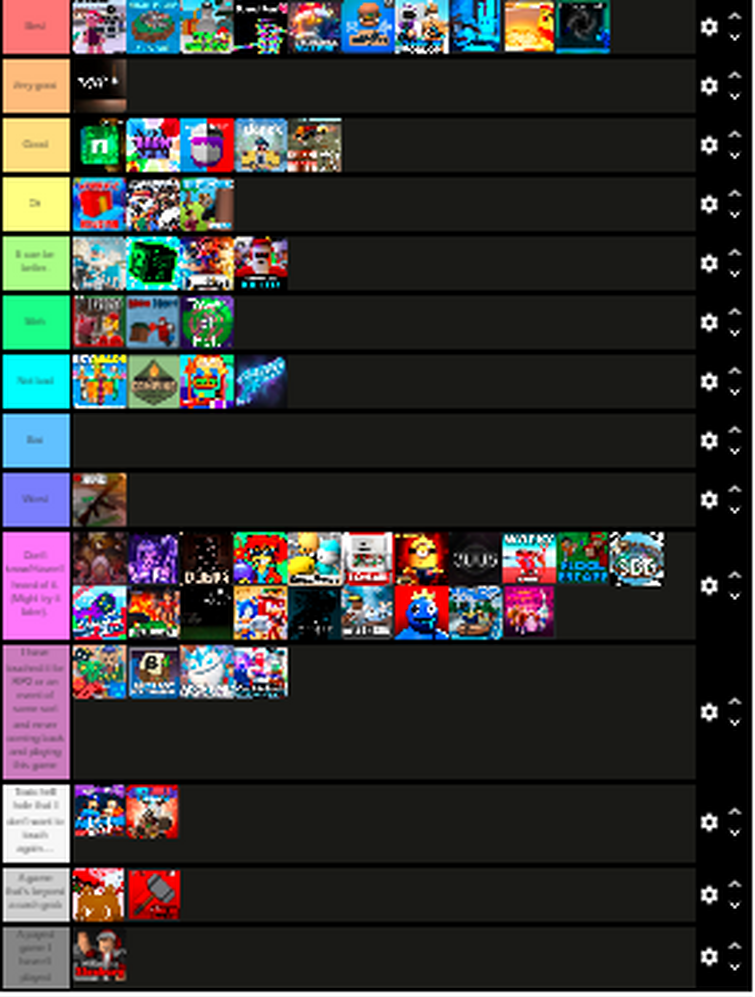 roblox games tier list Fandom