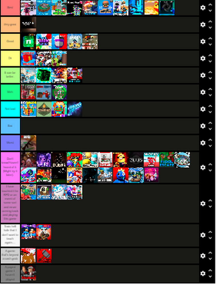 Create a Melhores/piores jogos de terror do Roblox Tier List