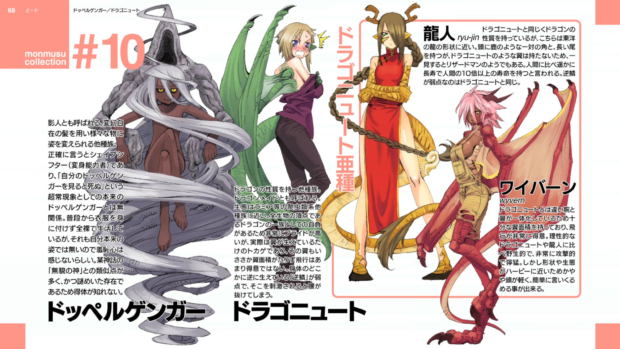Dragonewt Daily Life With A Monster Girl Wiki Fandom Dragonewt Daily Life With A Monster Girl Wiki Fandom