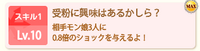 Aluru's Skill 1
