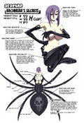 Rachnera's Secrets