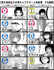 March 8 2012 poll update.png