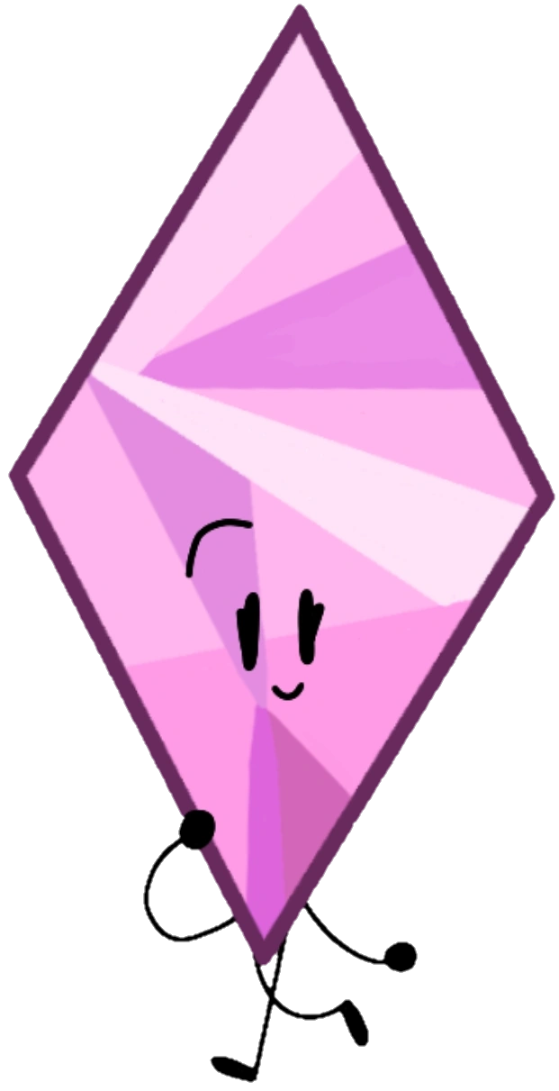 Kunzite Dalp Wiki Fandom