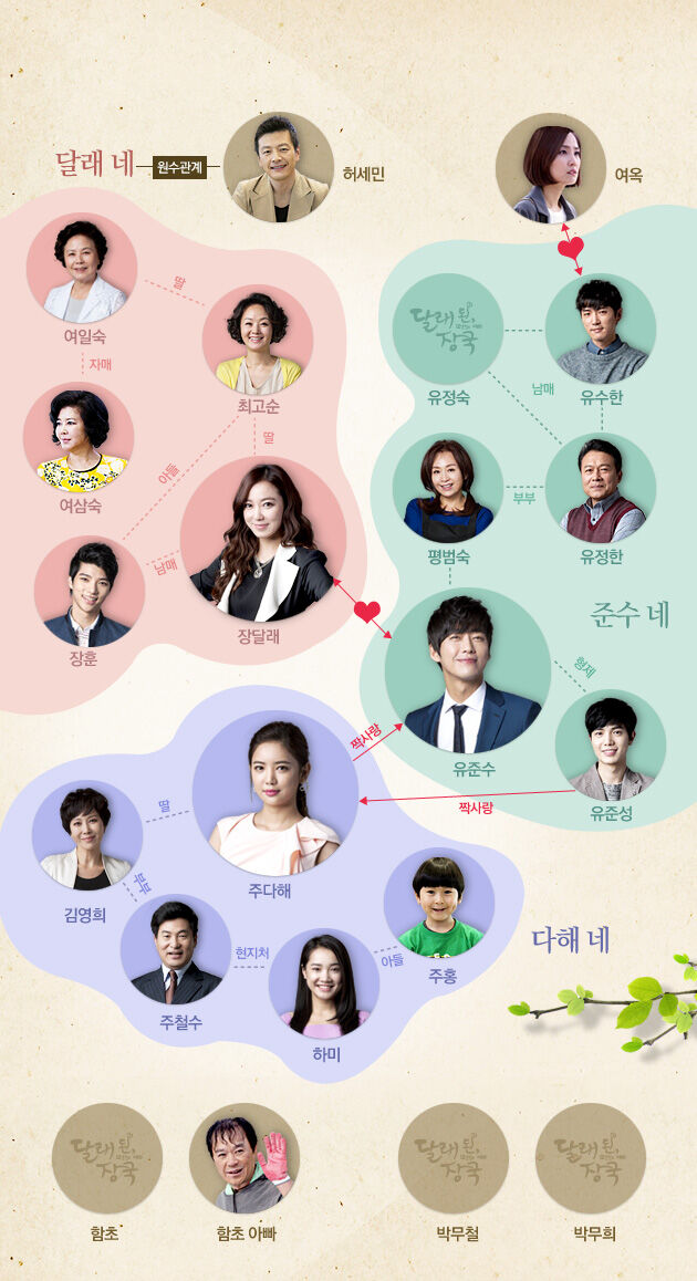 12 years promise korean drama ep 1 eng sub hot sale