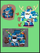 Roboclaus' boss concepts, with Advisor in one of them.