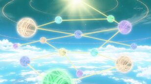Infinity net