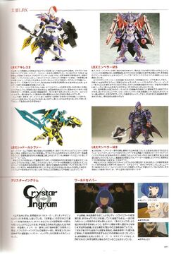 LBX Retsuden: History of Justice | Danball Senki Wiki | Fandom