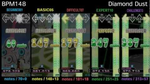 DDR X3 Diamond Dust - SINGLE