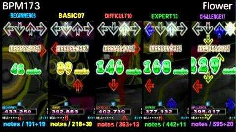 DDR X3 FLOWER - SINGLE