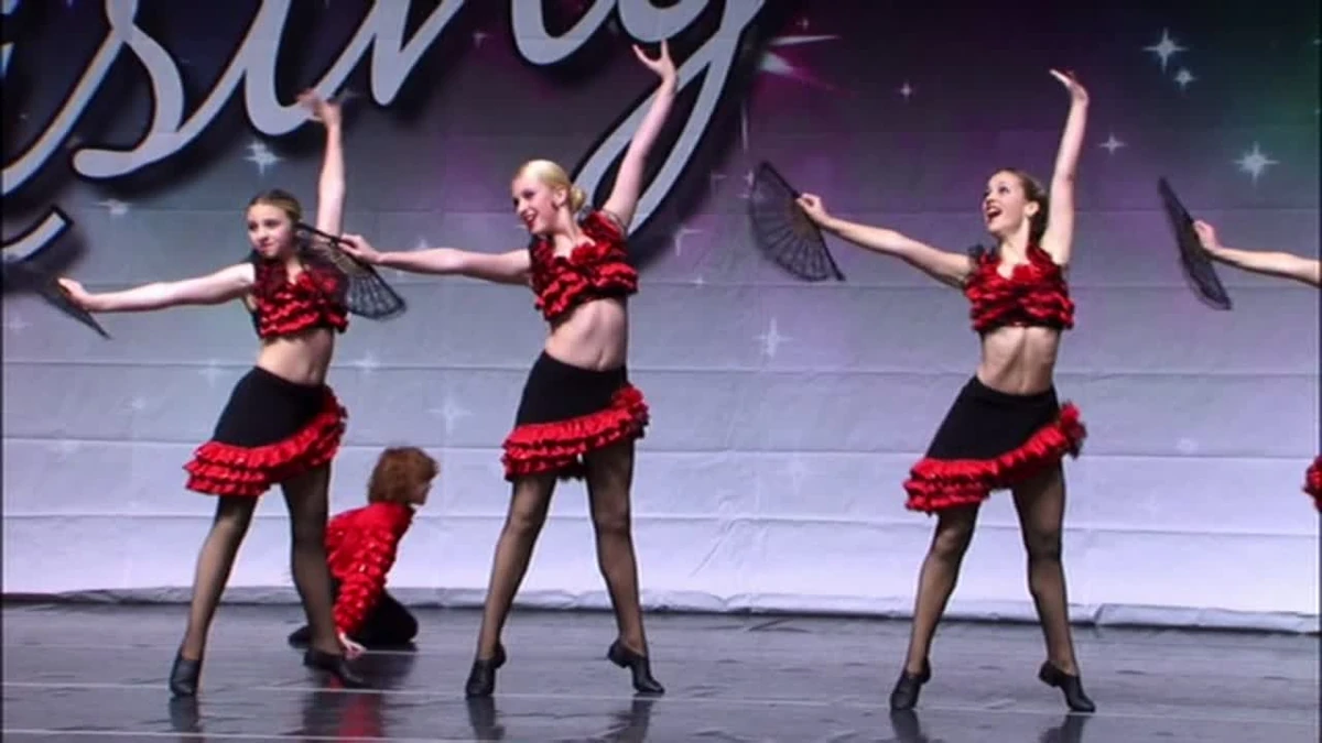 Return of the Candy Apples Wiki Dancemoms Fandom
