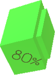 80% Block Sign
