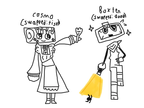 User blog:Psychotickitty7/Cosmos World Characters | Dandy’s World Fanon