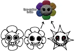 X | Dandy's World Fanon Wiki | Fandom