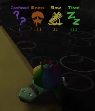 Status Effects