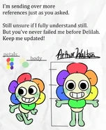 Arthur-response.png (268 KB) Arthur's response to Delilah's note.