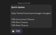 33percent