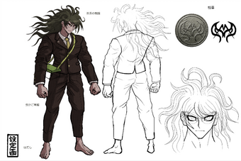 Gonta Gokuhara Danganronpa Wiki Fandom See more ideas about danganronpa, sprite, danganronpa v3. gonta gokuhara danganronpa wiki fandom