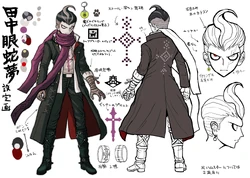 Gundham Tanaka Image Gallery Danganronpa Wiki Fandom See more ideas about gundham tanaka, danganronpa characters, danganronpa. gundham tanaka image gallery