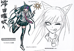 Ibuki Mioda Image Gallery Danganronpa Wiki Fandom Ibuki mioda by qosic on deviantart. ibuki mioda image gallery danganronpa