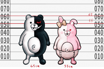 Monokuma Danganronpa Wiki Fandom A page for describing funny: monokuma danganronpa wiki fandom