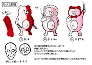 Danganronpa 2 Monomi Concept - DR2 Art Book (1)