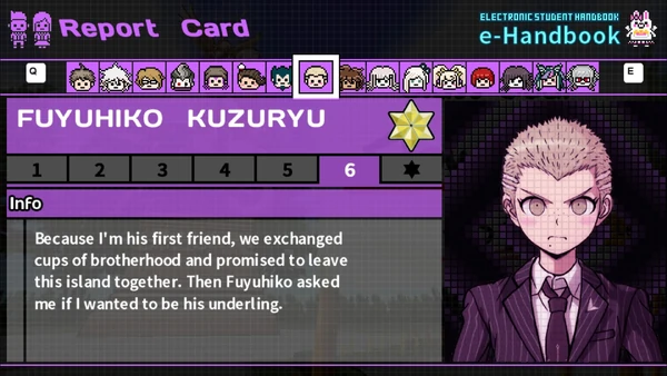 Fuyuhiko Kuzuryu's Report Card Page 6