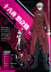 Danganronpa 3 Future Arc design profile[1]