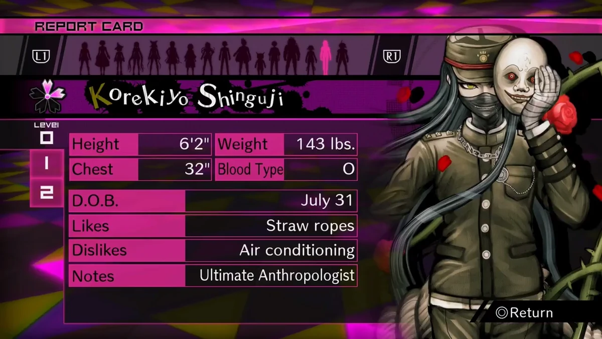 Free Time Events/Korekiyo Shinguji Danganronpa Wiki Fandom