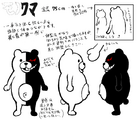 Danganronpa one Character Design Profile Monokuma