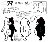 Monokuma Danganronpa Wiki Fandom Discover more posts about danganronpa, junko enoshima, monobear, komaru naegi, makoto naegi, nagito komaeda. monokuma danganronpa wiki fandom