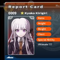 Free Time Events Kyoko Kirigiri Danganronpa Wiki Fandom Check out inspiring examples of danganronpa artwork on deviantart, and get inspired by our community of talented artists. free time events kyoko kirigiri
