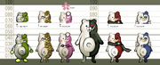 Danganronpa V3 - Height Chart - Monokuma & Monokubs