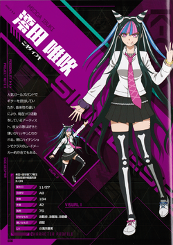 Ibuki Mioda Image Gallery Danganronpa Wiki Fandom See over 15,734 danganronpa (series) images on danbooru. ibuki mioda image gallery danganronpa
