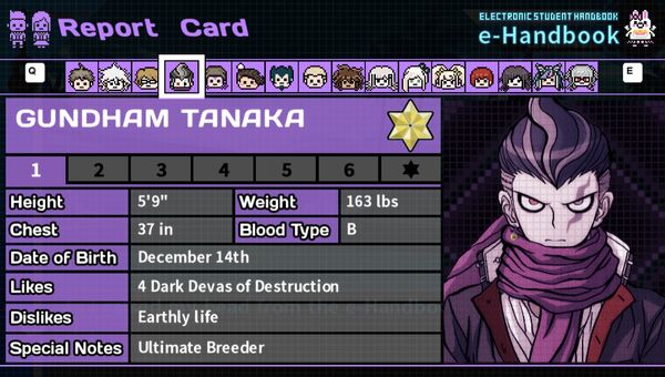 Free Time Events Gundham Tanaka Danganronpa Wiki Fandom Free Time Events Gundham Tanaka Danganronpa Wiki Fandom