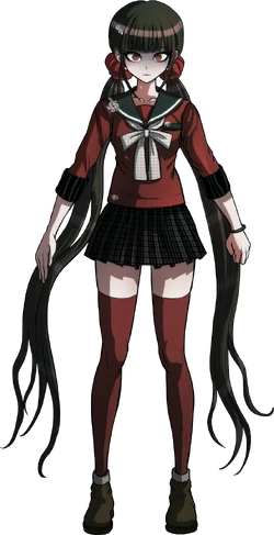 Featured image of post The Best 20 Angry Maki Harukawa Sprites Transparent